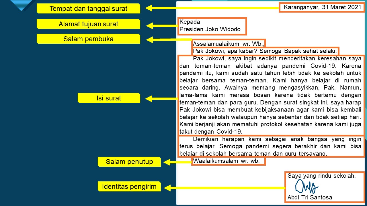 Pengertian, Struktur, dan Contoh Surat Pribadi dan Dinas dapurImajinasi